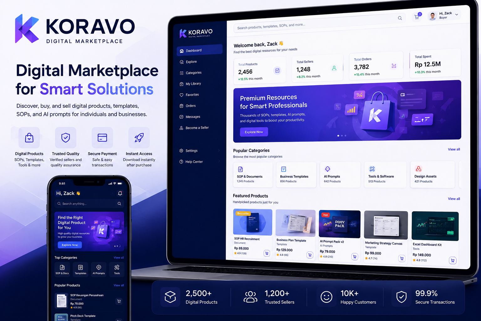 Koravo Digital Marketplace