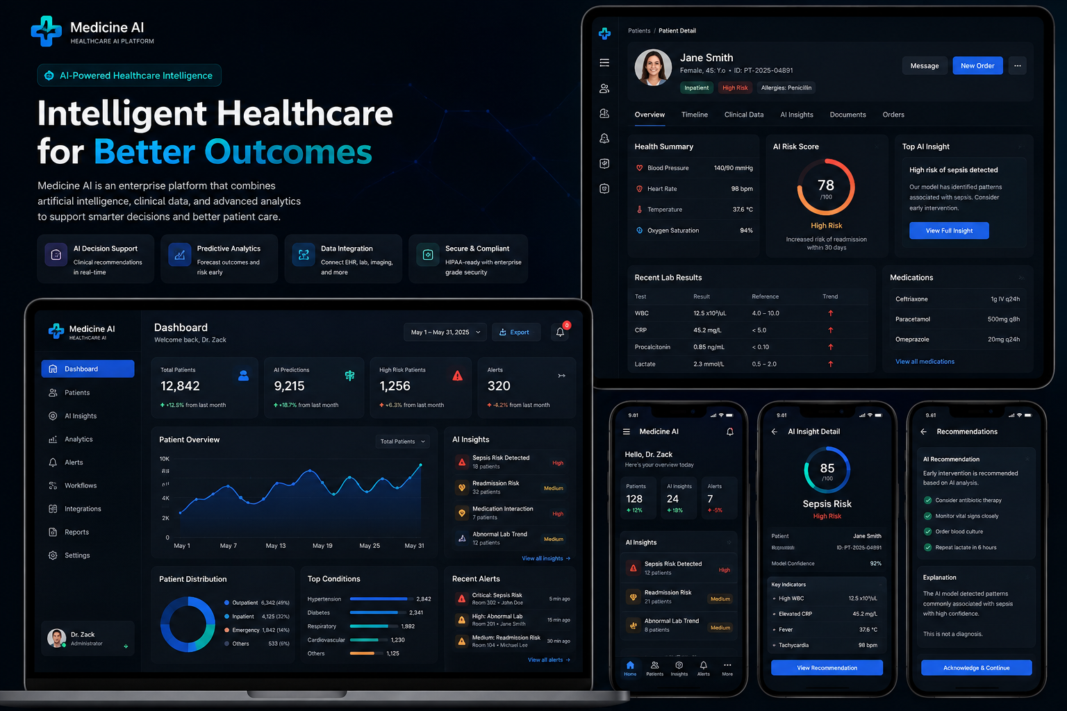 Medicine AI