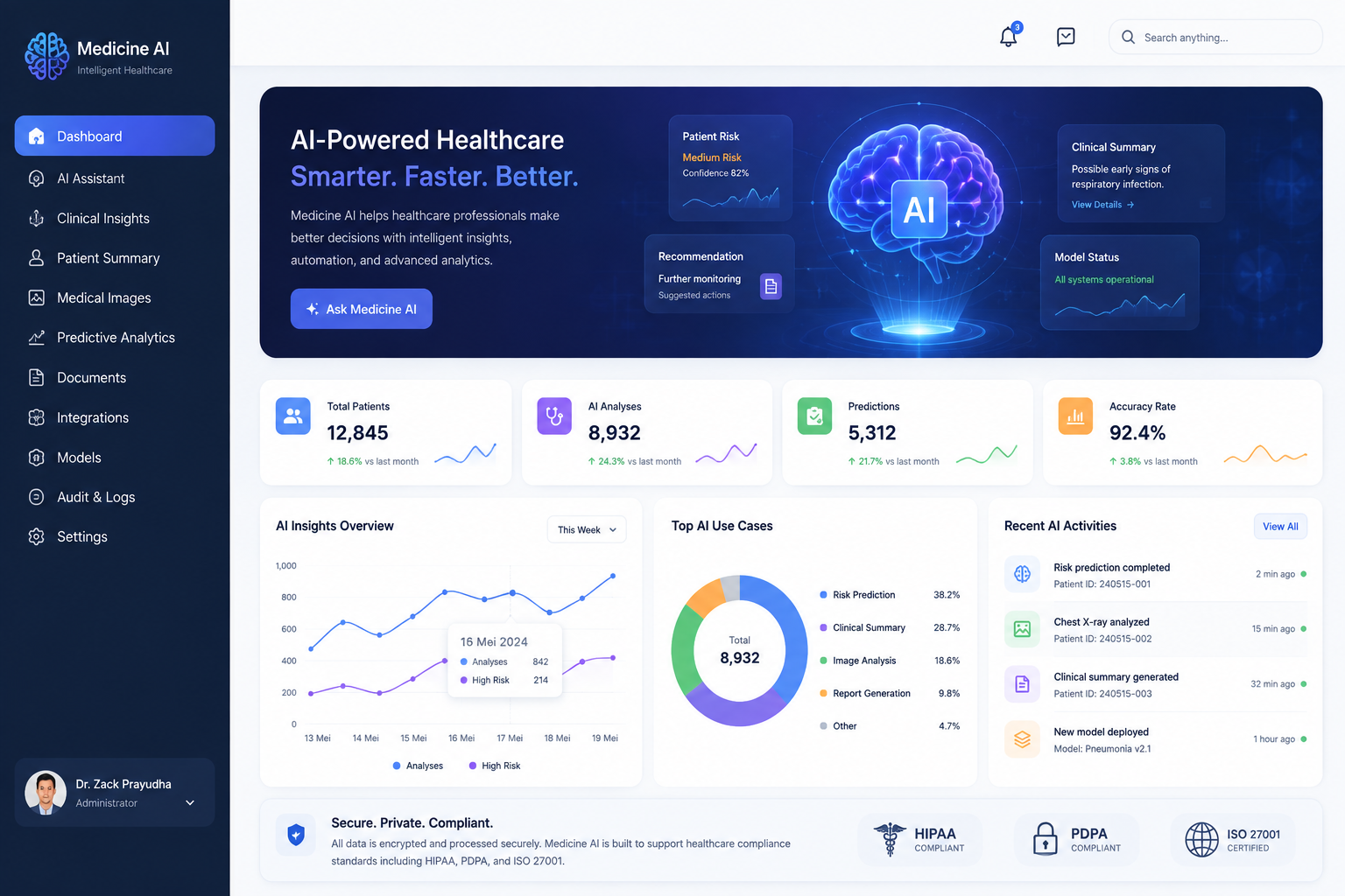 Medicine AI